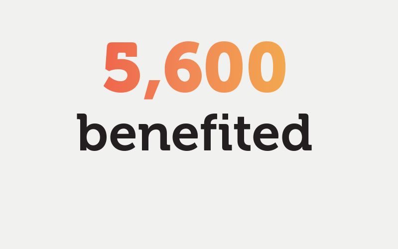 5,600 benefitted