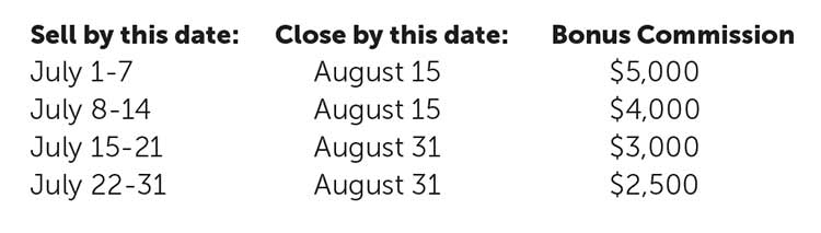 chart of commission amounts