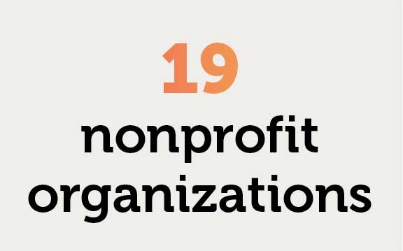 19 nonprofit organizations