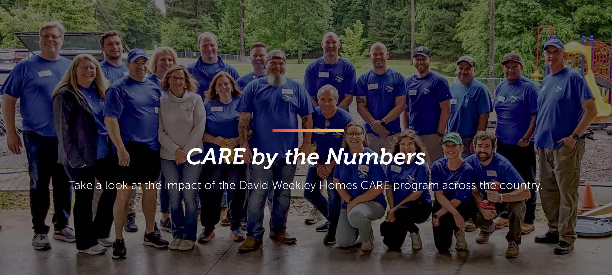CARE by the Numbers