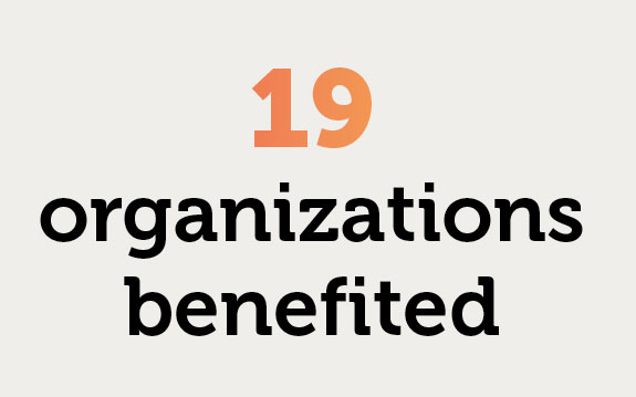 19 organizations benefitted
