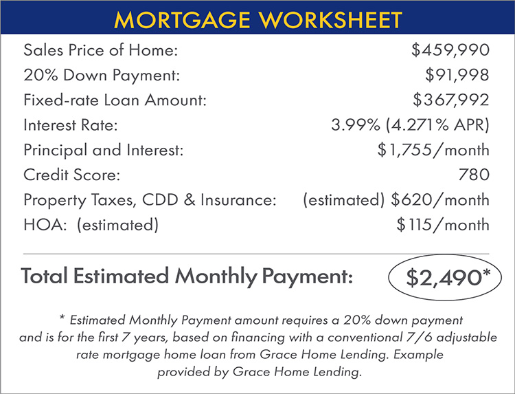 Mortgage Worksheet