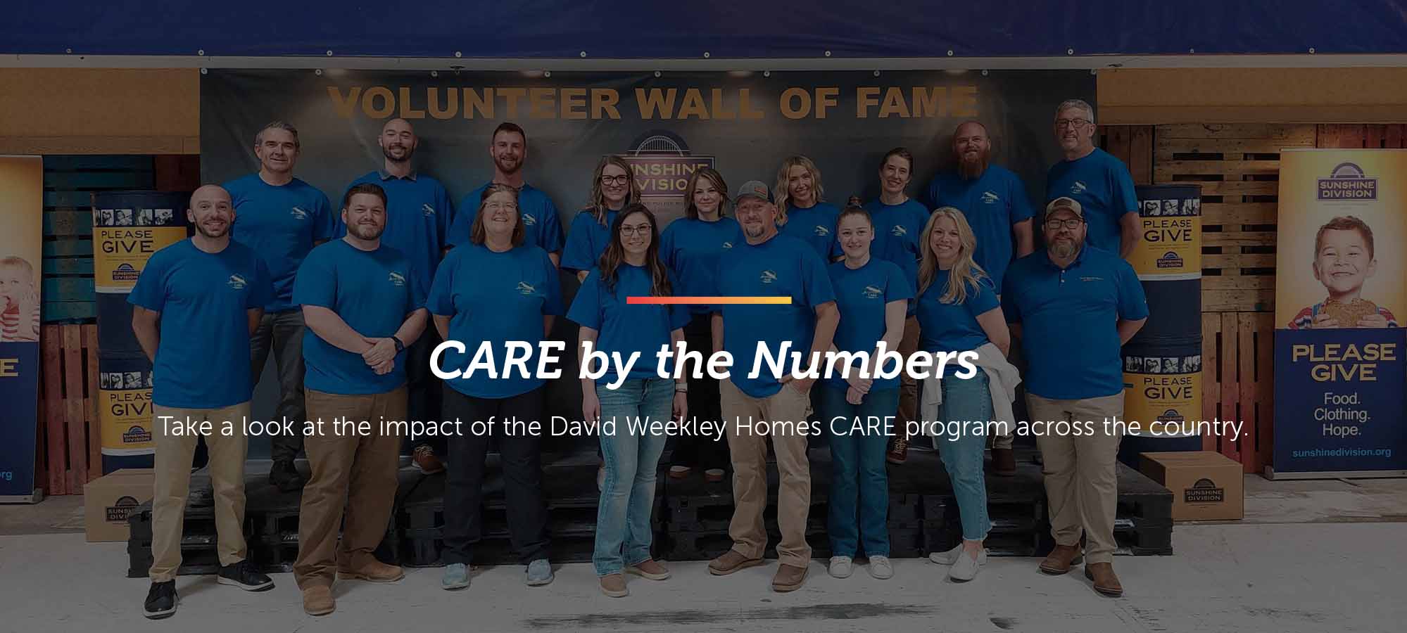 CARE by the Numbers